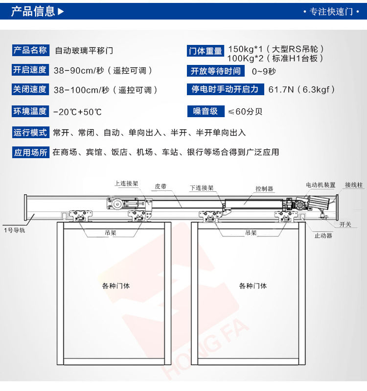 松下150型91视频色版免费-技术参数