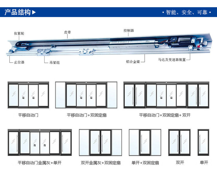 松下150型91视频色版免费-门体样式结构图