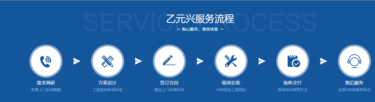 松下型材91视频色版免费定制服务流程