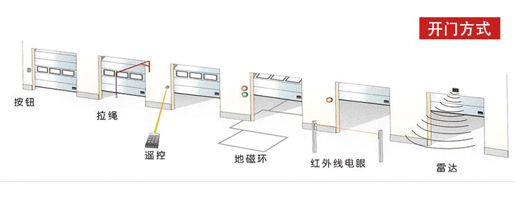 工业91视频色版免费（快速91视频在线观看18）开户方式