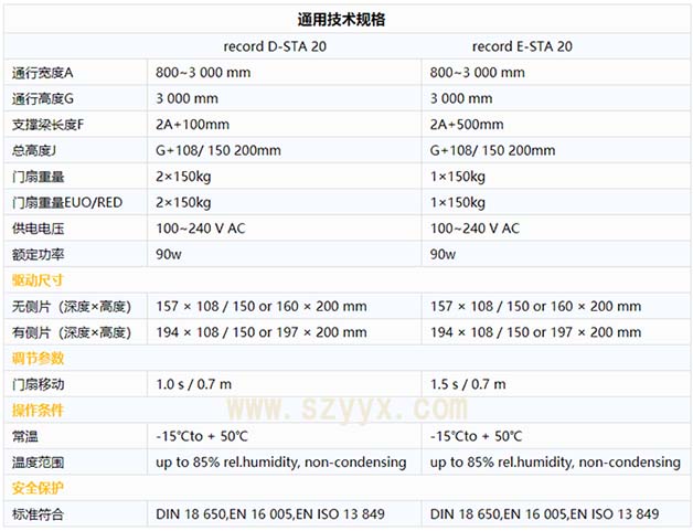 瑞可达91视频色版免费sta20技术参数